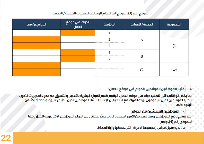 رئاسة الوزراء تعمم الدليل الإرشادي للعودة إلى العمل في الدوائر الحكومية.. تفاصيل P_1593885nj4