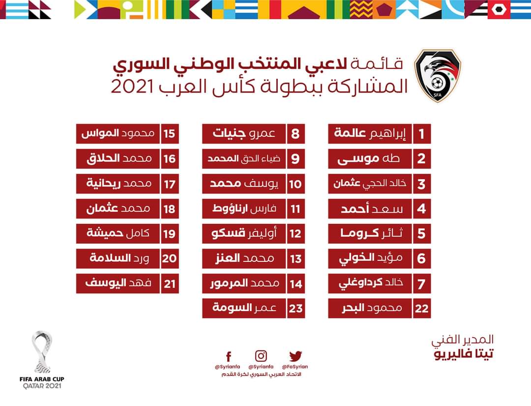 كأس العرب للمنتخبات - قطر 2021 P_2152s49473