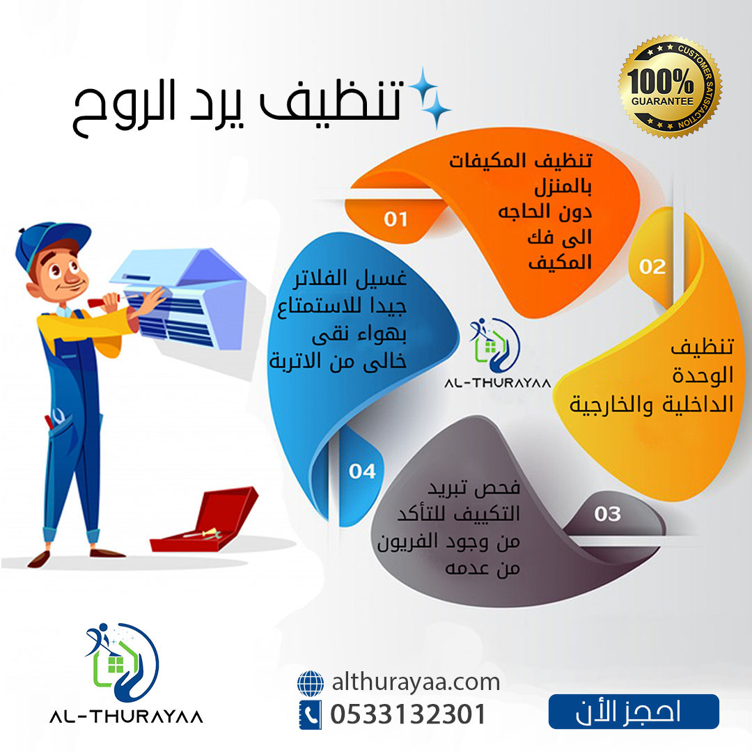 شركة تنظيف مكيفات بالرياض