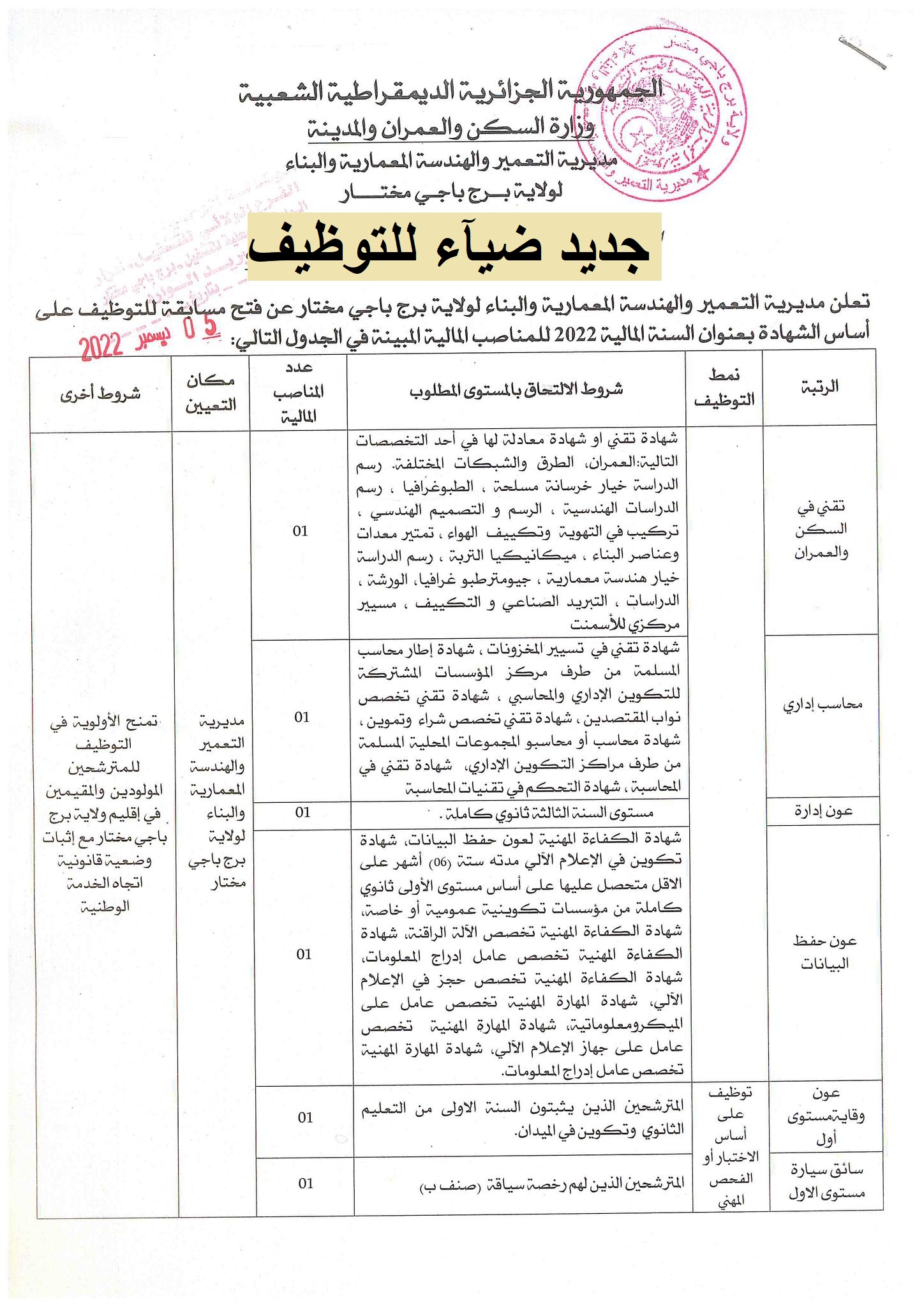 اعلان توظيف بولاية برج باجي مختار اعلان عن توظيف بمديرية التعمير والهندسة المعمارية والبناء لولاية برج باجي مختار