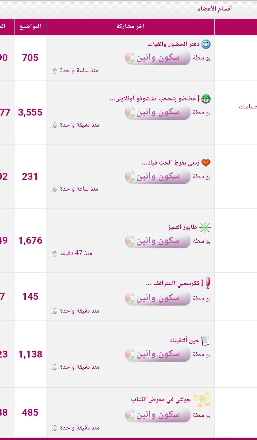 نقره لعرض الصورة في صفحة مستقلة