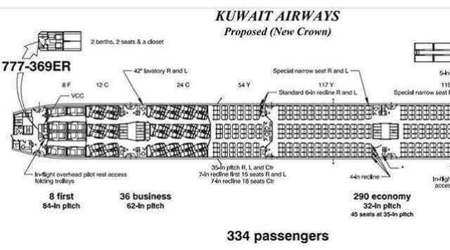 Boeing 777 300er qatar airways схема салона