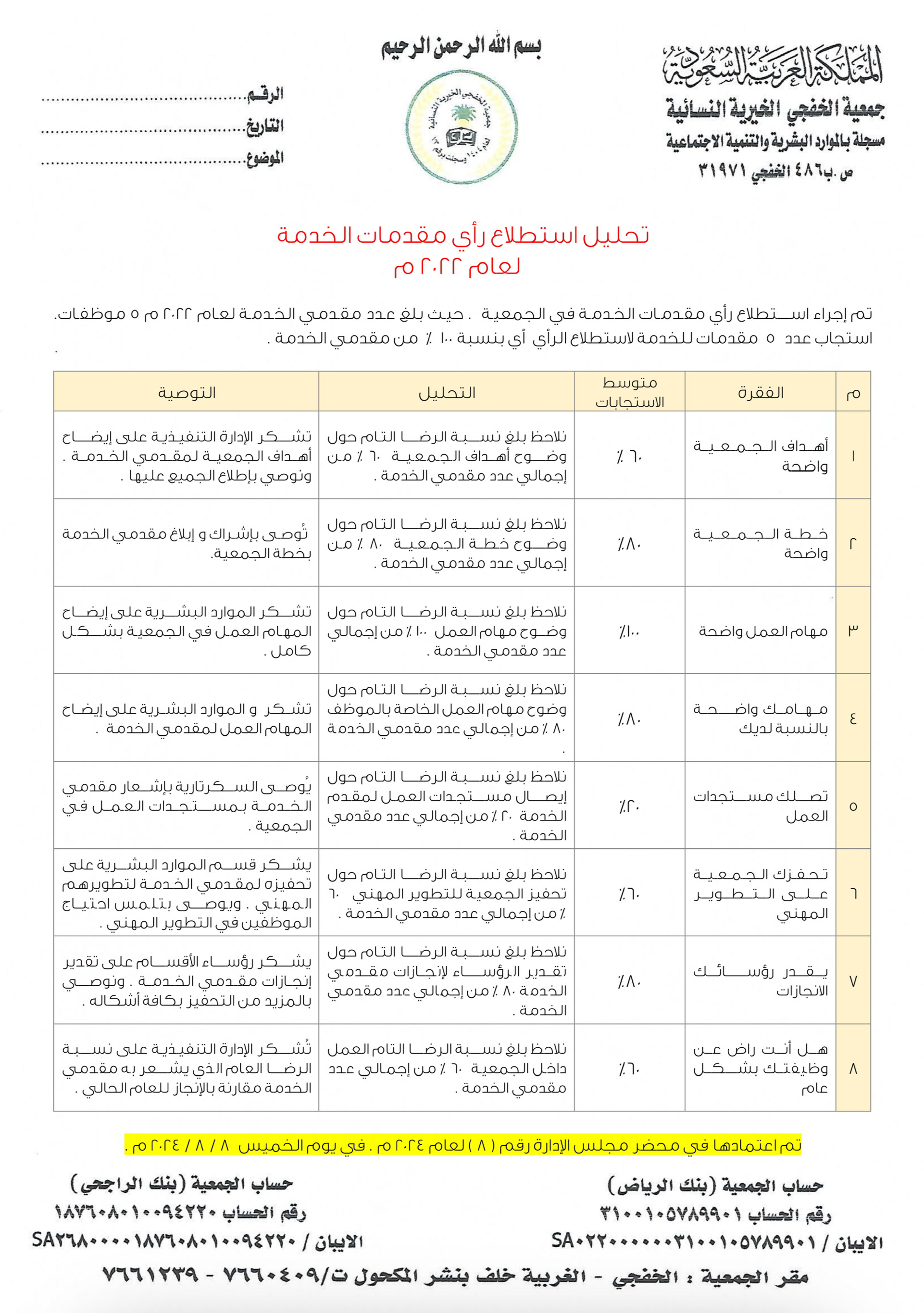 مقدمات الخدمة