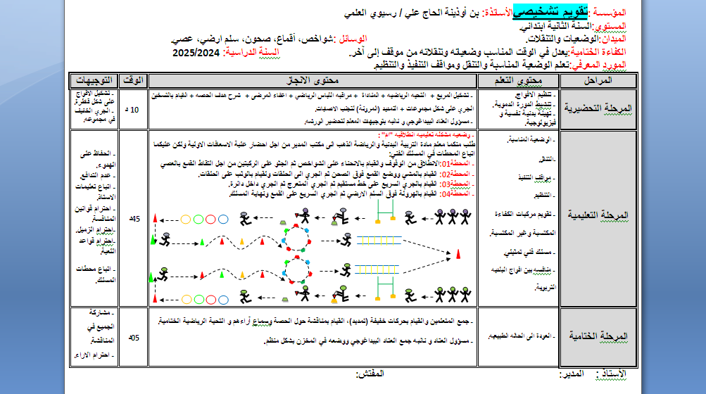 تقويم تشخيصي لميدان الوضعيات والتنقلات  للطور الأول السنة الاولى والثانية ابتدائي للاساتذة رسيوي العلمي /بن اوذينة الحاج علي 2024 P_32372maiu2