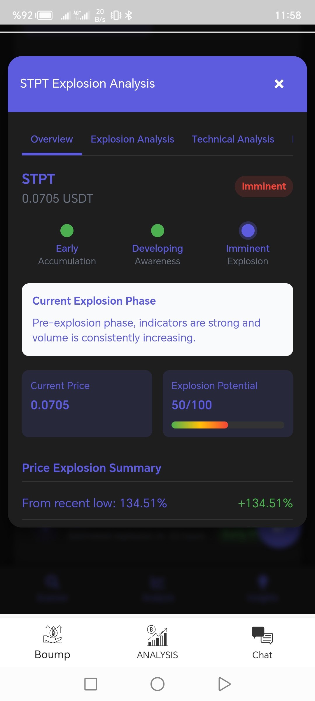 Portfolio Management