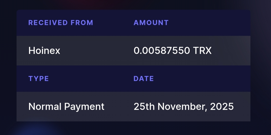 Hoinex Withdrawal Proof