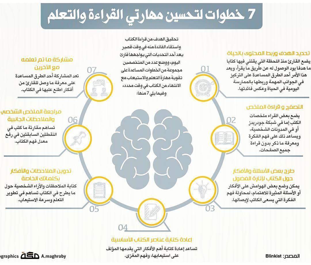 ��: ����� ��� ������� 