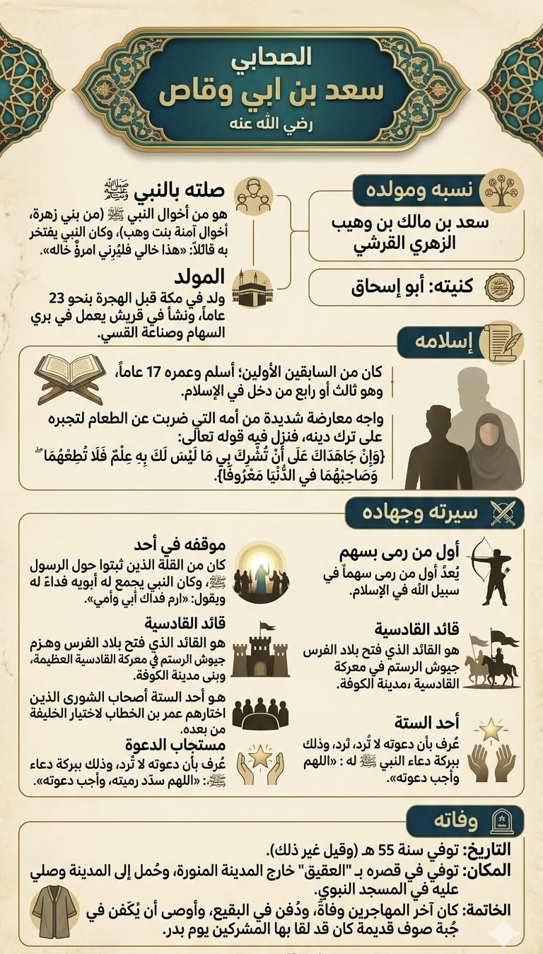 الصحابي سعد بن ابي وقاص